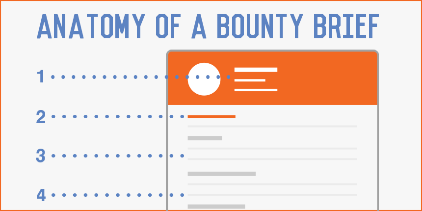 Anatomy of a Bounty Brief